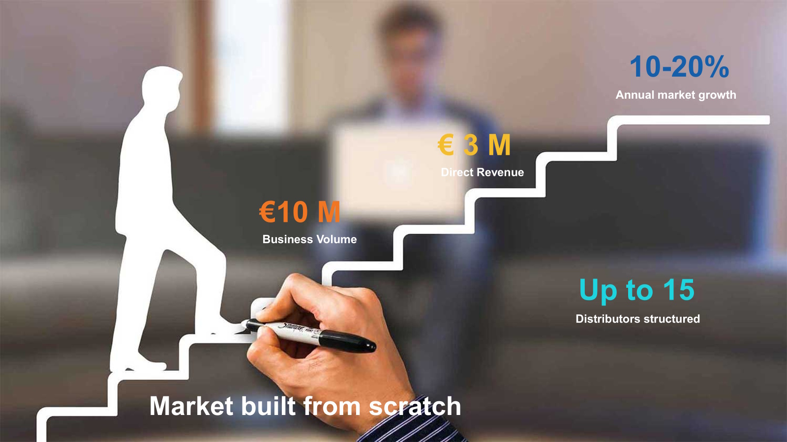 FreeBootstrap.net image placeholder